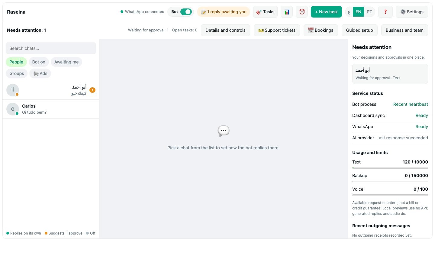 3. The dashboard