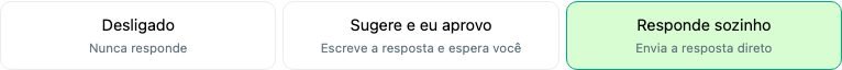 4. Os três modos de resposta